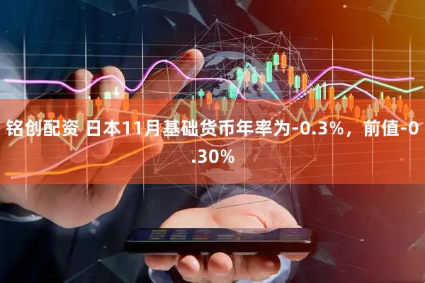 铭创配资 日本11月基础货币年率为-0.3%，前值-0.30%