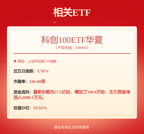 股易配 8月25日睿创转债上涨0.32%，转股溢价率16.44%