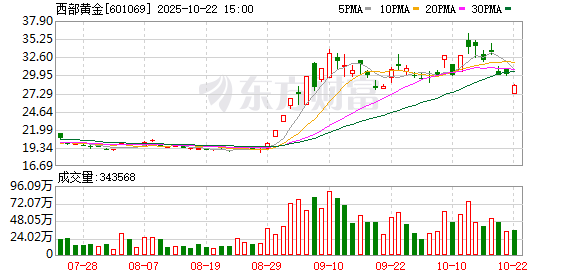 K图 601069_0